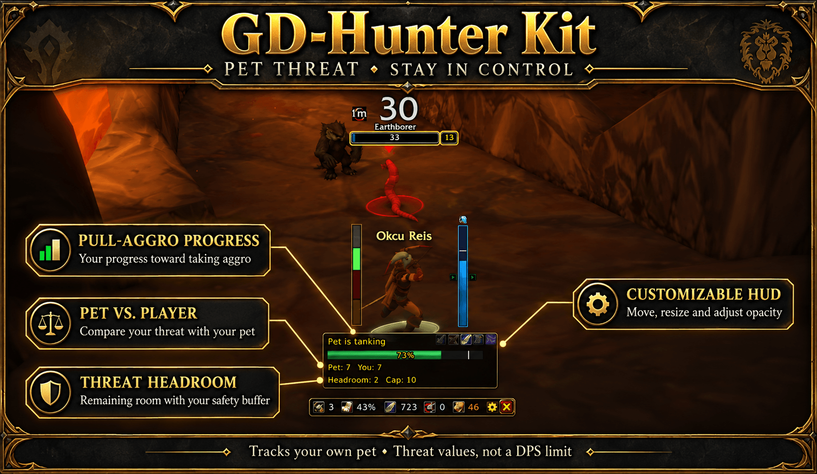 GD-Hunter Kit Auto Shot, range, and pet threat indicators